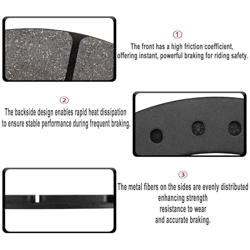 ZICOO Front & Rear Brake Pads for Polaris RZR PRO R, RZR Turbo R, RZR PRO R 4, RZR Turbo R 4, RZR XP4 Turbo S 2019 2020 2021 2022 2023 2024 - Image 3