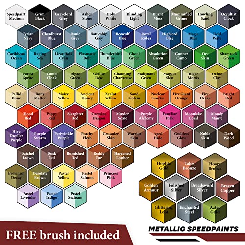 The Army Painter, Speedpaint 2.0 Complete Set Combo, 90 x 18 ml Acrylic Contrast Model Paint, 4 Brushes & 1 Paint Palette For Miniature Painting, Dnd & Warhammer - Image 3