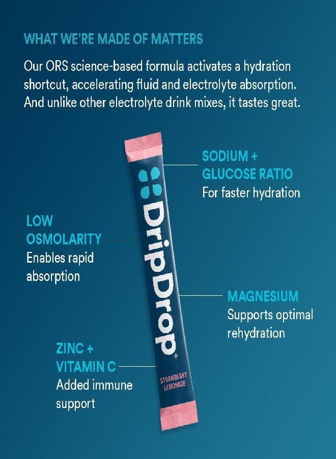 DripDrop Hydration Packets - Juicy Variety Pack - Single Serve Electrolytes Powder Drink Mix - Grape, Fruit Punch, Strawberry Lemonade, Cherry - Non-GMO, Gluten Free, Vegan - 32 Sticks - Image 3