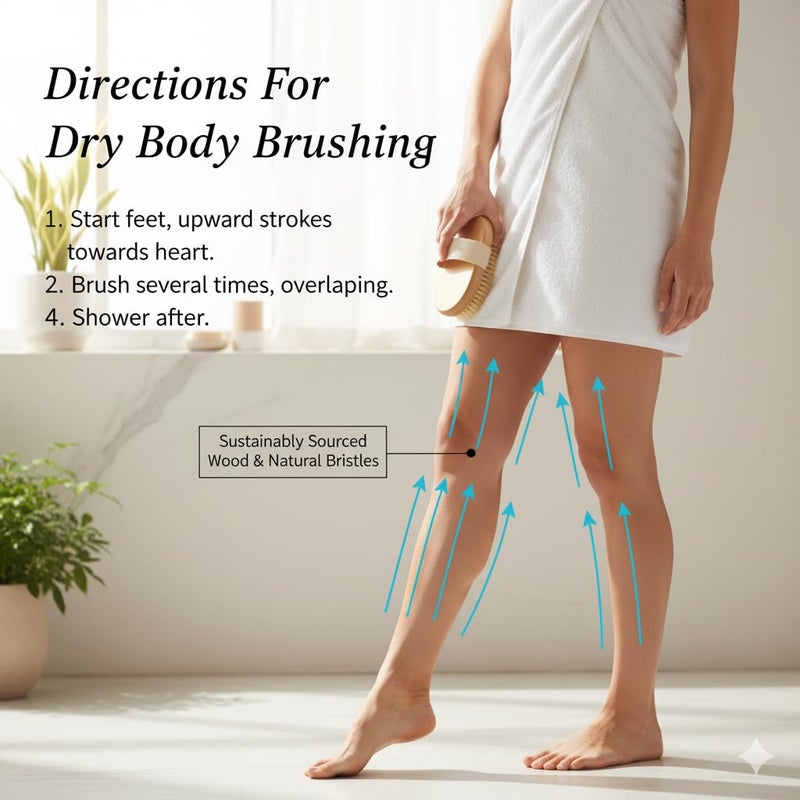 ETSAP فرشاة استحمام جافة مقشرة على شكل بيضاوي | لتصريف اللمف ومظهر السيلوليت | تزيل خلايا الجلد الميتة وتمنع الشعر الناشئ | فرشاة استحمام خشبية بشعيرات طبيعية | (1 وحدة) - Image 3