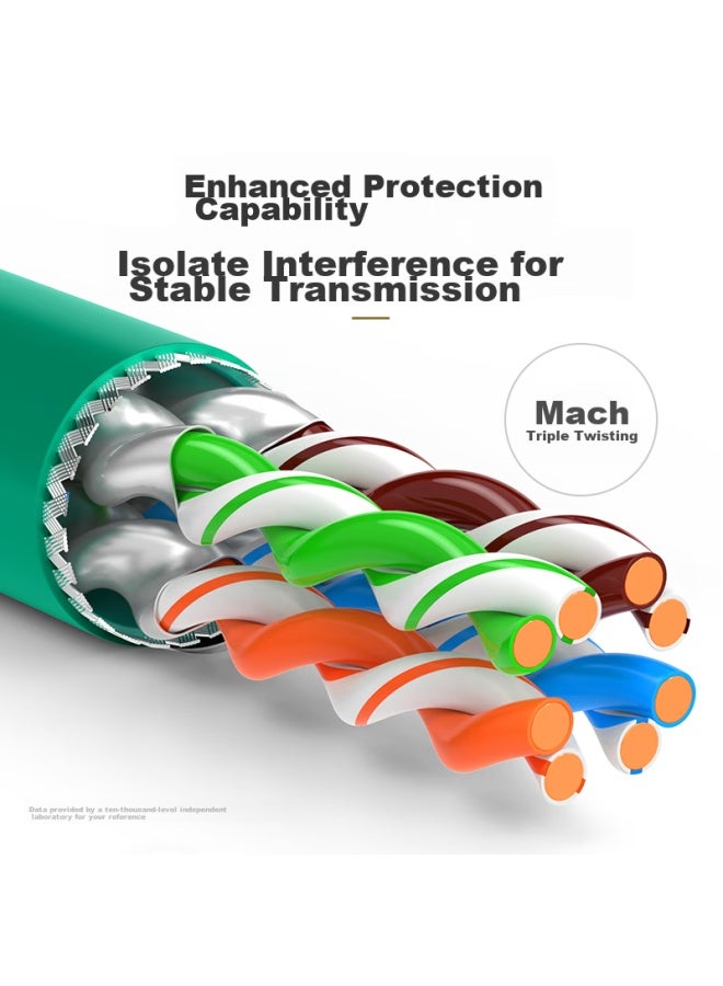 Ofnpftth Cat6a Gigabit Ethernet Cable, Oxygen-free Copper Core, Double Shielding, 10 Gigabit Broadband Network Twisted Pair, Low Zero Halogen, 50 Meters Per Box, For Engineering, Home Decoration, And Home Surveillance - Image 5