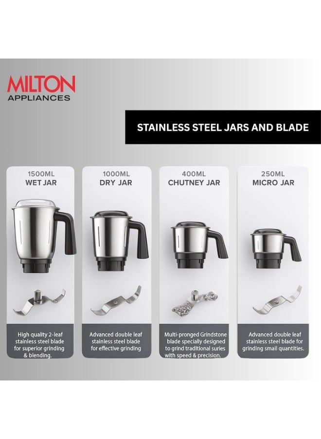 Milton Ascent Mixer Grinder, ISI Certified, Grindstone Blade Technology, 4 Jar, 800 W (22000 RPM), 5 yr motor warranty, 2 yr product warranty I Blue - Image 4