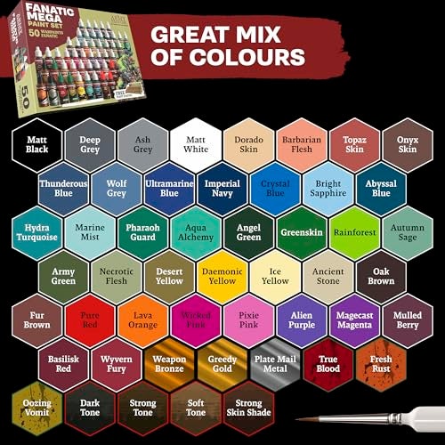The Army Painter Ultimate Starter Bundle Incl Warpaints Fanatic Speedpaint 20 Mega Set Wet Palette XL Battlefield Basing Masterclass Drybrushes Black Apron 2 Brushes Brush on Primer - Image 3