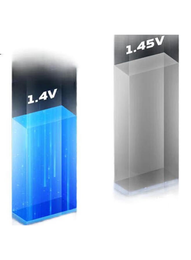 Predator Acer Predator 32Gb (16Gb×2) Kit Ddr5 6000Mhz Desktop Memory Module Hermes Ice Blade Series Rgb Light Bar (C28) Stone Black Ai Computer Accessory - Image 2
