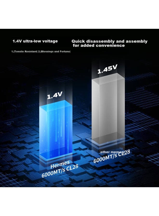 Predator Acer Predator 32gb Kit Ddr5 6000mhz Desktop Memory Module Hermes Ice Blade Series Rgb Light Bar Stone Black Ai Computer Accessory - Image 1