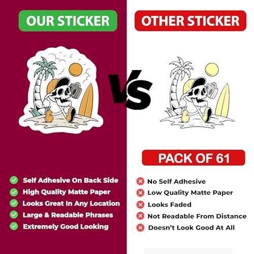 True Flair Trueflair Vinyl Laptop Stickers, Random Designs, for Laptop, Journal, Bike Helmet, Diary, Guitar, Mobile, Waterproof, Self-Adhesive (Hypebeastt) - Image 4