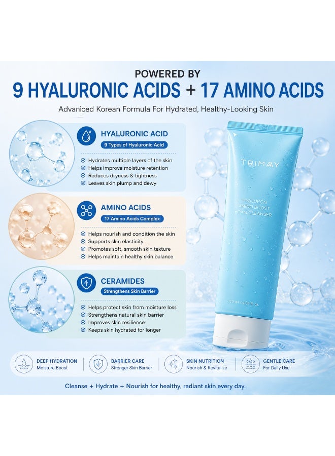 TRIMAY Hyaluron Amino Boost Foam Cleanser 120ml | Korean Hydrating Facial Cleanser with 9 Hyaluronic Acids, 17 Amino Acids & Ceramides | Deep Cleansing Face Wash for Dry & Sensitive Skin - Image 4