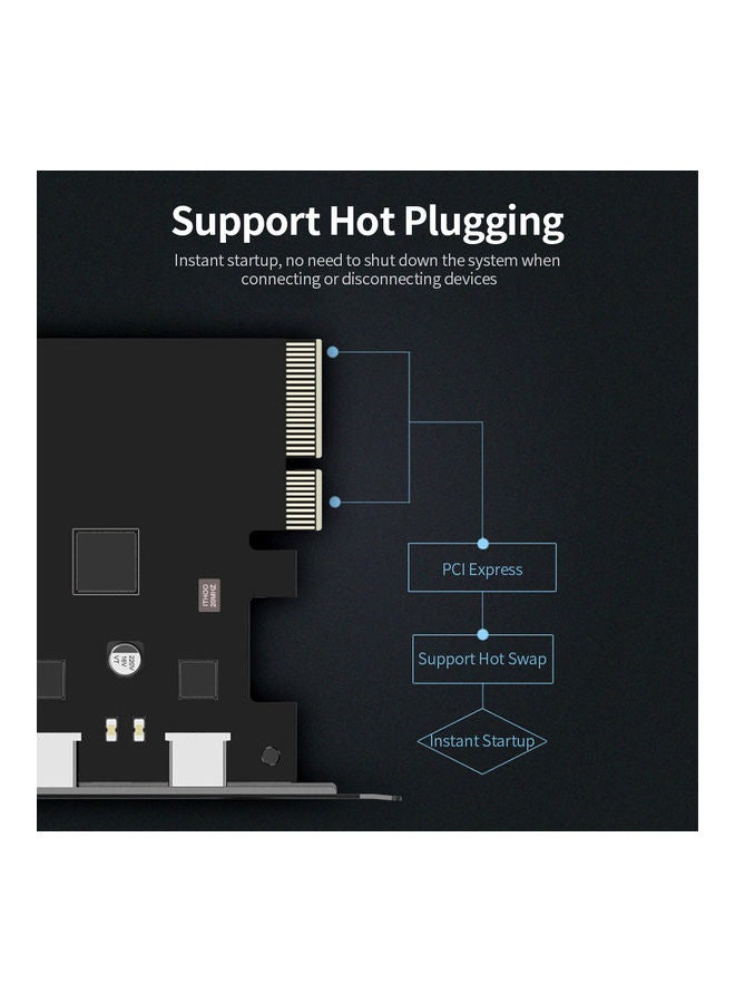 NIBEMINENT PCI-E 4X To Dual Type-C Adapter Card Black - Image 5