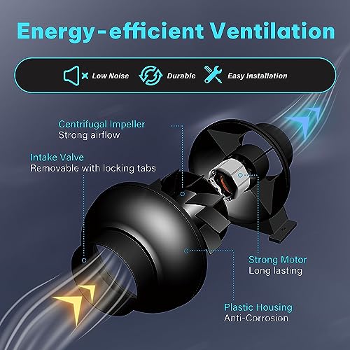 iPower 4 Inch 195 CFM Inline Duct Exhaust Fan Air Vent Booster Ventiliation Blower for Grow Tent, Attic, HVAC, Basements or Kitchens, Low Noise, Black - Image 2