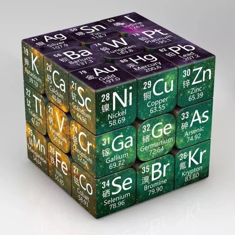 Periodic Table Puzzle: Starry Sky Edition Interactive Learning Tool - Enhances Chemistry Knowledge Element Game for STEM Education Enthusiasts - Image 1