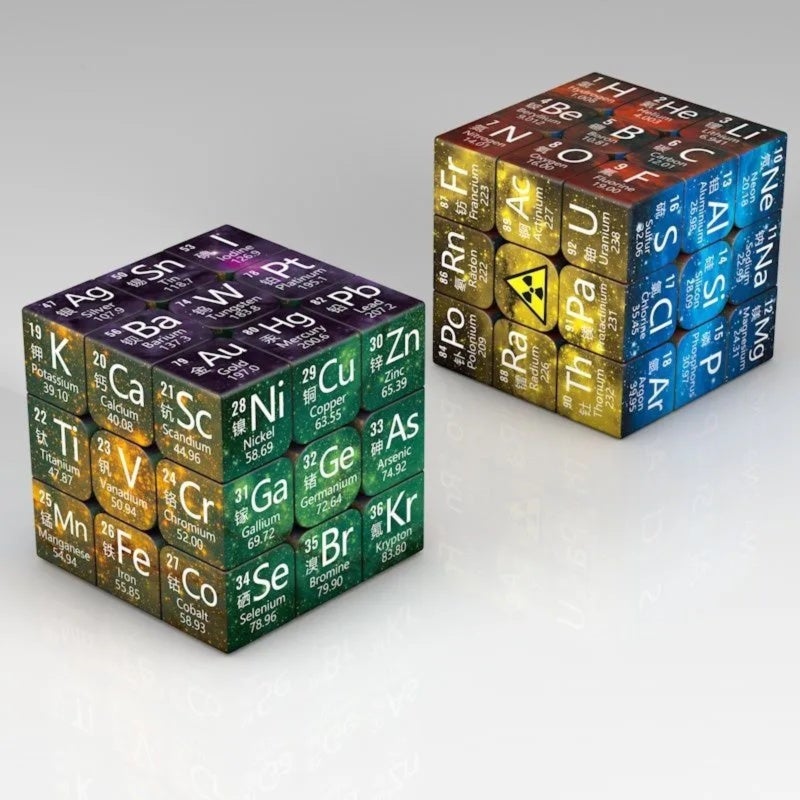 Periodic Table Puzzle: Starry Sky Edition Interactive Learning Tool - Enhances Chemistry Knowledge Element Game for STEM Education Enthusiasts - Image 3