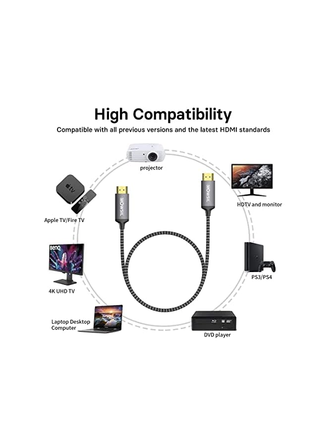 MOWSIL 8K Ultra High-Speed HDMI to HDMI 2.1V Cable, 1 Meter Length, Grey - Image 2