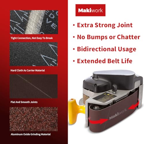 makiwork 3 x 21 Inch 75 x 533 mm Sanding Belts Set - 15-Pack with 80/120/150/240/400 Grits, Aluminum Oxide Abrasive Belts for Woodworking - Image 3