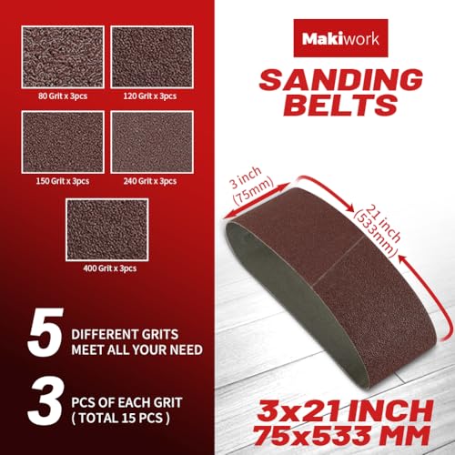 makiwork 3 x 21 Inch 75 x 533 mm Sanding Belts Set - 15-Pack with 80/120/150/240/400 Grits, Aluminum Oxide Abrasive Belts for Woodworking - Image 2