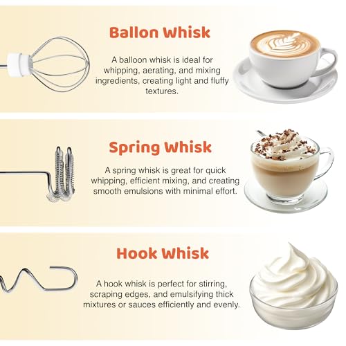 CPENSUS Coffee frother Electric with 3 Whisker & Stand 3-Speed Adjustable 1100mAh Battery Milk Blender Beater Handheld Foam Maker Mixer Gift 11000 RPM Lattes Cappuccino (4 in 1 White) - Image 2