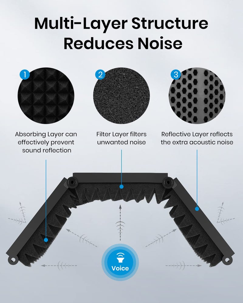 Moukey Microphone Insulation Sound Insulation Sound Shield Isolation, 5 Sides Microphone Sound-Absorbing Foam Reflector for Recording Studio, Podcasts, Vocals and Broadcasting - Image 4