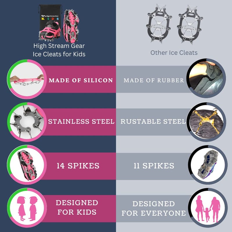 High Stream Gear Kids Ice Cleats - Snow Crampons for Hiking Boots & Shoes with 14 Stainless Steel Spikes (Pink, Medium) - Image 4