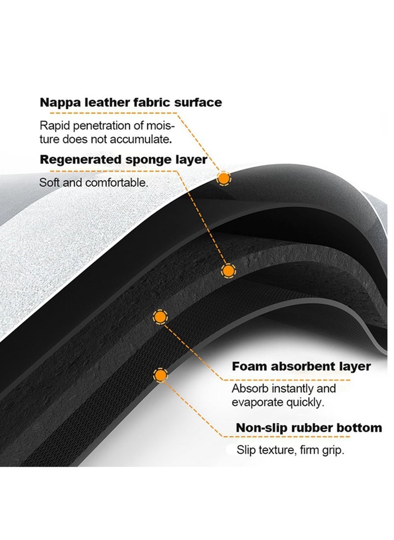 Hi homey - 2-Piece Super absorbent soft non-slip quick drying Kitchen Floor Mat Set - Image 1