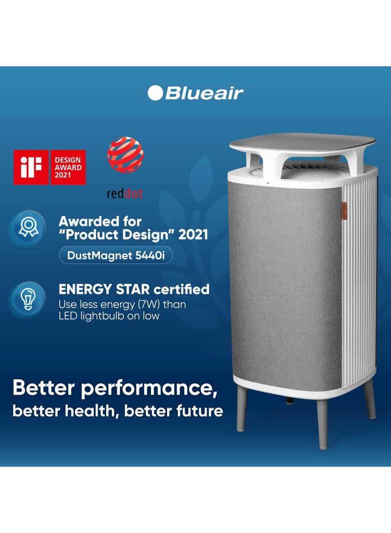 Blueair DustMagnet DM-5440i | Cleans Up to 33sqm every 12.5 Minutes, 391 m³/h CADR, AQI, HEPASilent Technology Removes 99.97% Pollen, Dust, Mould, Bacteria, Viruses, VOCs, Smoke, Odours  - Image 3