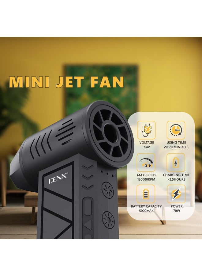 DENX Mini Jet Fan Portable High Speed Turbo Air Blower Cordless Electric Cleaning Fan for Dust Keyboard Car Interior Computer Cleaning - Image 2