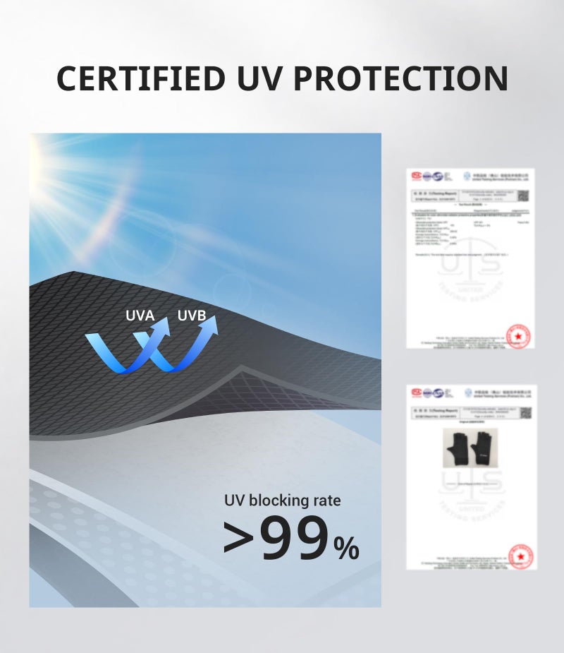 AIRSEE Premium UPF 50+ UV Protection Gloves for Gel Manicures - Fingerless Design for Professional Solon & Home Use, Anti UVA/UVB, Breathable Cool Tech Gloves for UV Lamp & Sun Protection (Black) - Image 5