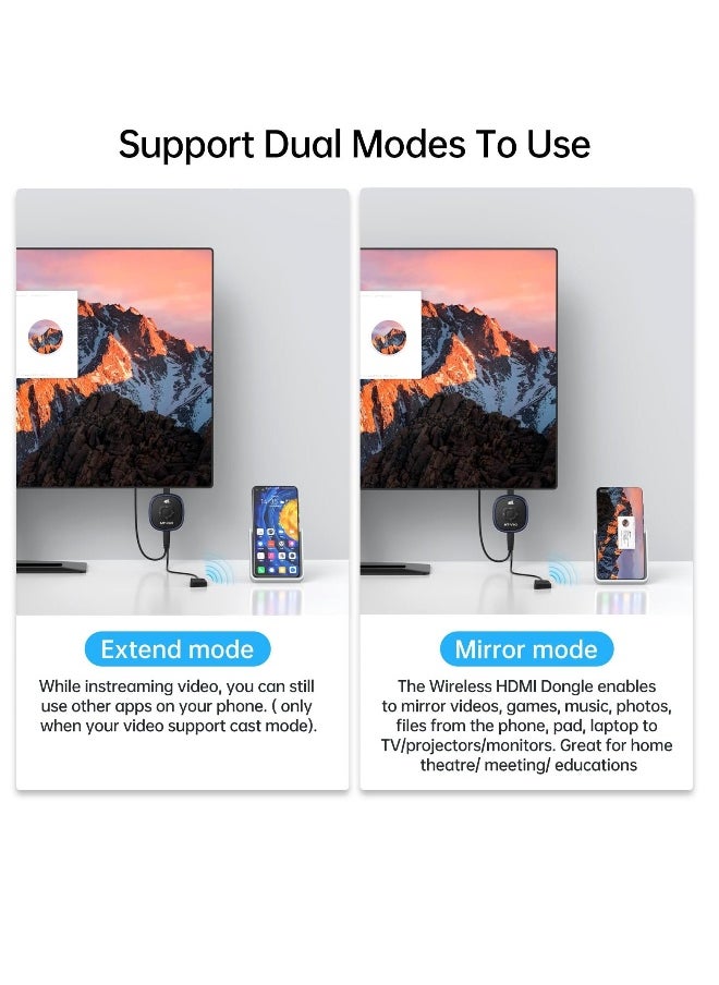 Generic - 4K Wireless HDMI Display Dongle Adapter, 4K/5G WiFi Streaming Movies, Shows, and Live TV Receiver from iPhone, iPad, Android, Tablet, Window to HDTV/Monitor/Projector, Miracast, Airplay, DLNA - Image 1