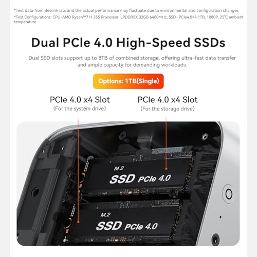 Beelink SER9 Pro Mini PC, AMD Ryzen 7 H 255(up to 4.9GHz) 8C/16T, Mini Computer 32GB LPDDR5X RAM 1TB NVMe PCIe 4.0 SSD, Mini Desktop Computer 4K Triple Display Built-in DSP/Mic/WiFi6/BT5.2/WOL - Image 4
