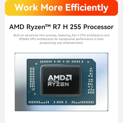 Beelink SER9 Pro Mini PC, AMD Ryzen 7 H 255(up to 4.9GHz) 8C/16T, Mini Computer 32GB LPDDR5X RAM 1TB NVMe PCIe 4.0 SSD, Mini Desktop Computer 4K Triple Display Built-in DSP/Mic/WiFi6/BT5.2/WOL - Image 2
