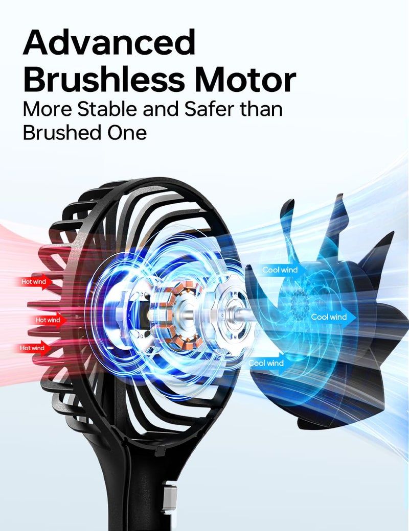 UN1QUE Mini Handheld Fan, Brushless Motor Portable Hand Fan with Lanyard, 3 Speeds Small Fan, USB Fan Rechargeable for Indoor and Outdoor Use by Women and Men, Table Fan Base Included - Image 5