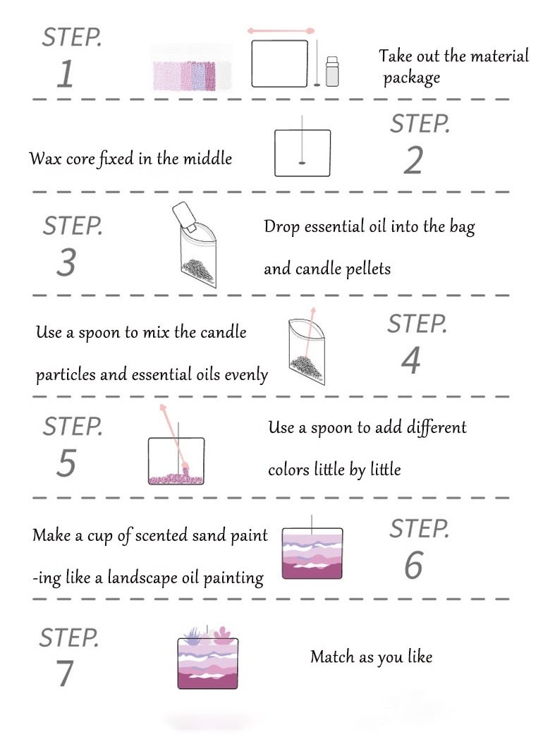Candle DIY Candle Making Kit, Candle Making Kit Supplies, Colorful Succulent Cactus Candle Aromatherapy, Suitable for Home Indoor, Office, Wedding Gift, Birthday, Party, Student Craft Class  - Image 4