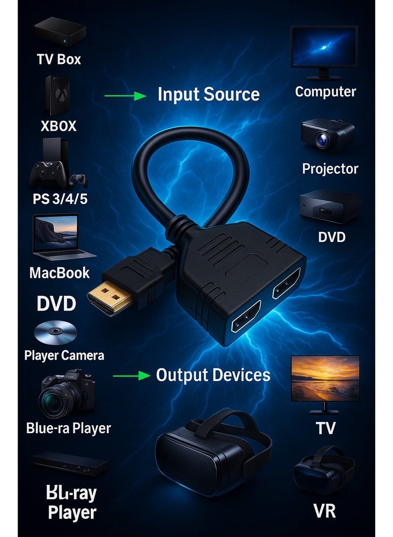 فوجيشكا موزع HDMI بمنفذ واحد إلى منفذين – متوافق مع جميع الأجهزة التي تحتوي على مخرج HDMI - Image 3