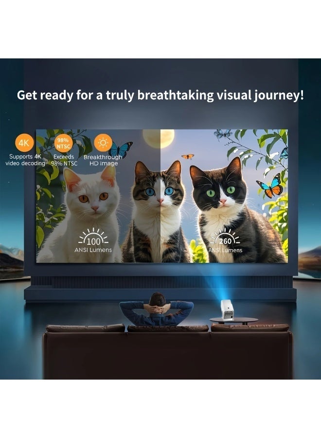 Smartbarry Mini Smart Projector with Wi-Fi and Bluetooth, 4K Supported Portable Projector with Android 11 OS, 180 Degree Rotatable Adjustment, Automatic Keystone Correction, Home and Office Video Projector – White - Image 2