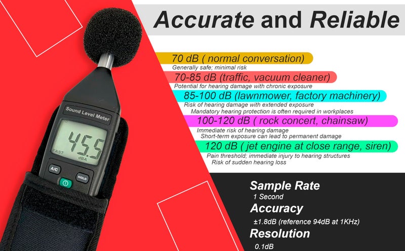 LATNEX SM-130DB Digital Decibel Meter Reader and Sound Level Meter Type 2 with Calibration Certificate. Measurement Device for Environmental and Mechanical Noise Monitor - Manufacturing, Office, Classroom - Image 5