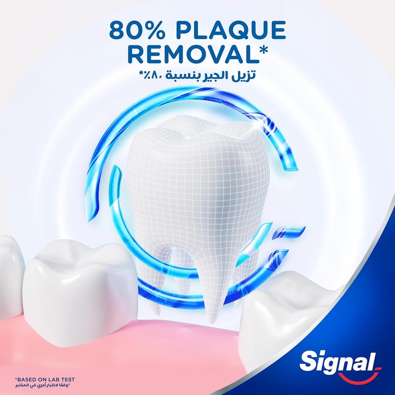 Signal 4D Medium Interdental Toothbrush - 2 Pack - Image 3