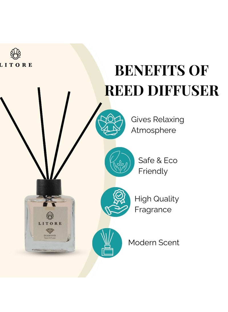 Litore - Litore Diamond Reed Diffuser, Best Diffuser Aromatherapy Perfume, Home Fragrance, Oil Diffuser & Reed Diffuser Sticks - Perfect for Home & Office - 100 ml - Image 1