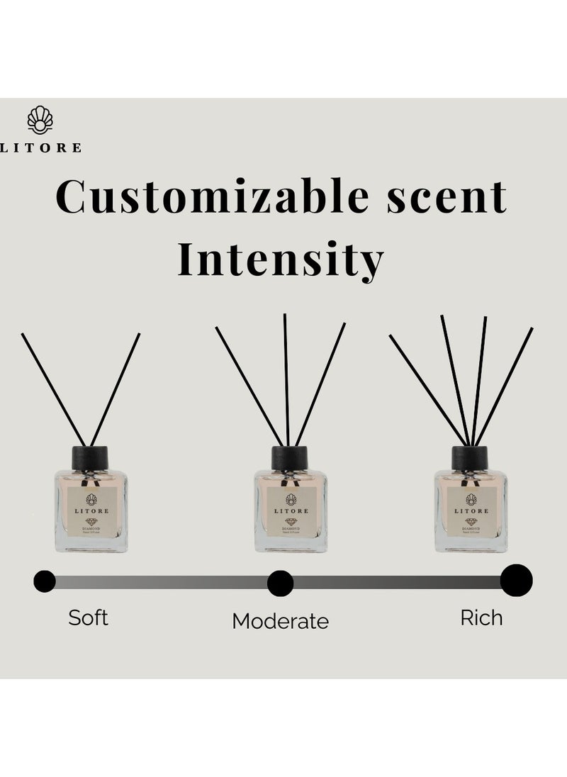 Litore - Litore Diamond Reed Diffuser, Best Diffuser Aromatherapy Perfume, Home Fragrance, Oil Diffuser & Reed Diffuser Sticks - Perfect for Home & Office - 100 ml - Image 1
