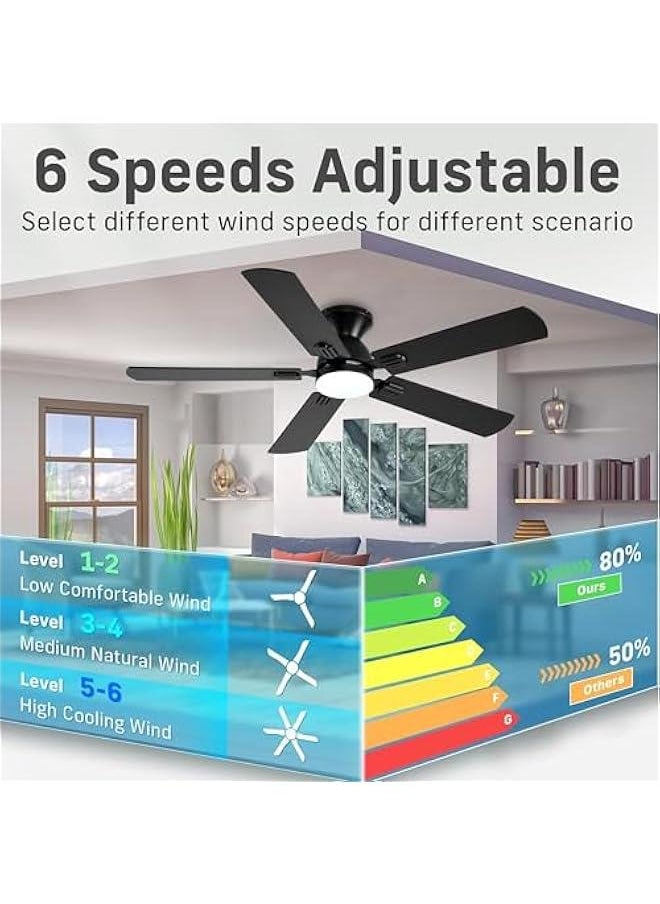 Arabest 52 Inch Black Low Profile Ceiling Fan with Remote Control, App, Double-Sided Fan Blades, 3CCT Dimmable LED, Quiet Operation - Perfect for Bedroom, Patio - Flush Mount Fan with Lights  - Image 2