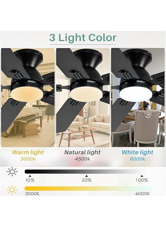 Arabest 52 Inch Black Low Profile Ceiling Fan with Remote Control, App, Double-Sided Fan Blades, 3CCT Dimmable LED, Quiet Operation - Perfect for Bedroom, Patio - Flush Mount Fan with Lights  - Image 4