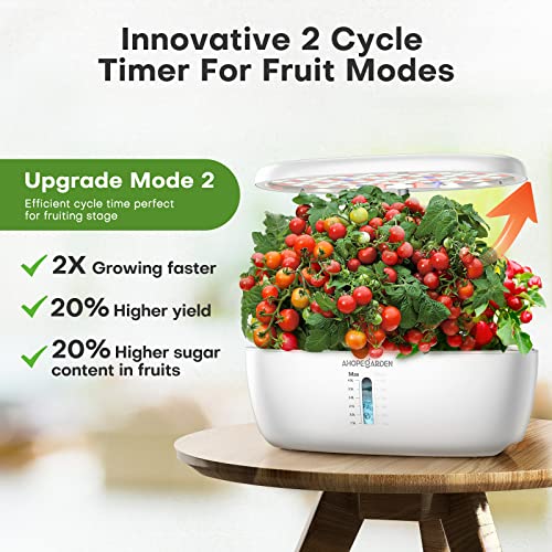 Ahopegarden Indoor Garden Hydroponics Growing System: 12 Pods Plant Germination Kit Herb Garden Kit Growth Lamp Countertop with LED Grow Light Hydrophonic Planter Grower Harvest Vegetable Lettuce - Image 2
