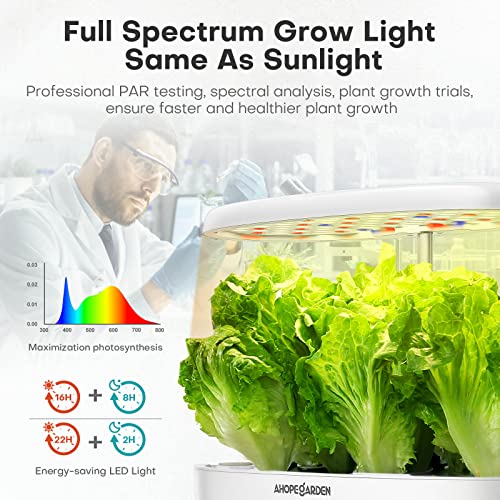 Ahopegarden Indoor Garden Hydroponics Growing System: 12 Pods Plant Germination Kit Herb Garden Kit Growth Lamp Countertop with LED Grow Light Hydrophonic Planter Grower Harvest Vegetable Lettuce - Image 5