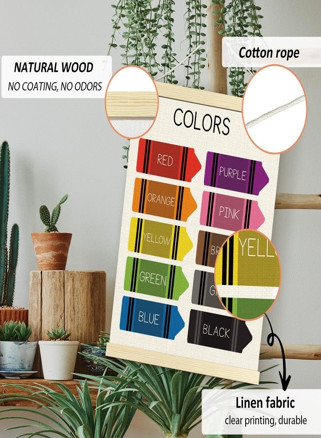 BONETAT Nursery Color Days of the Week Poster for Kids,Educational Toddler Learning Posters for Playroom Wall Art,Preschool Shapes Colors Chart for Classroom & Homeschool - A03 - Image 3