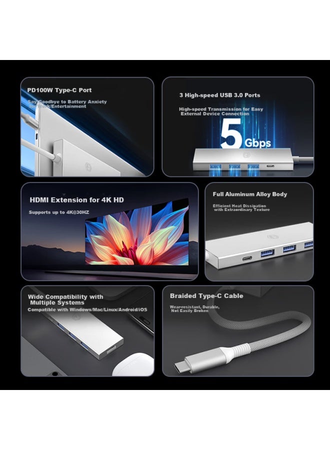JD.com Jd Jz Type-c 5-in-1 Expansion Dock Usb-c Splitter To Hdmi Converter Pd100w Fast Charge 4k Adapter Apple Macbook Huawei Laptop Ipad - Image 2