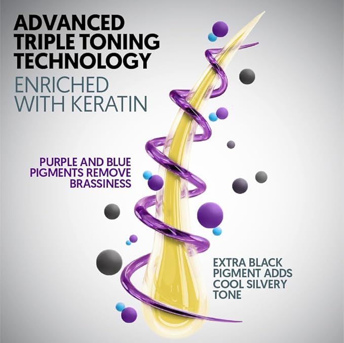 PROVOKE Go Ashy Conditioner 200ml Remove Brassiness Adds Silvery Tone to Hair Formulated with Triple Toning Technology Turn Warm Brassy Hair to Cool Ashy - Image 4