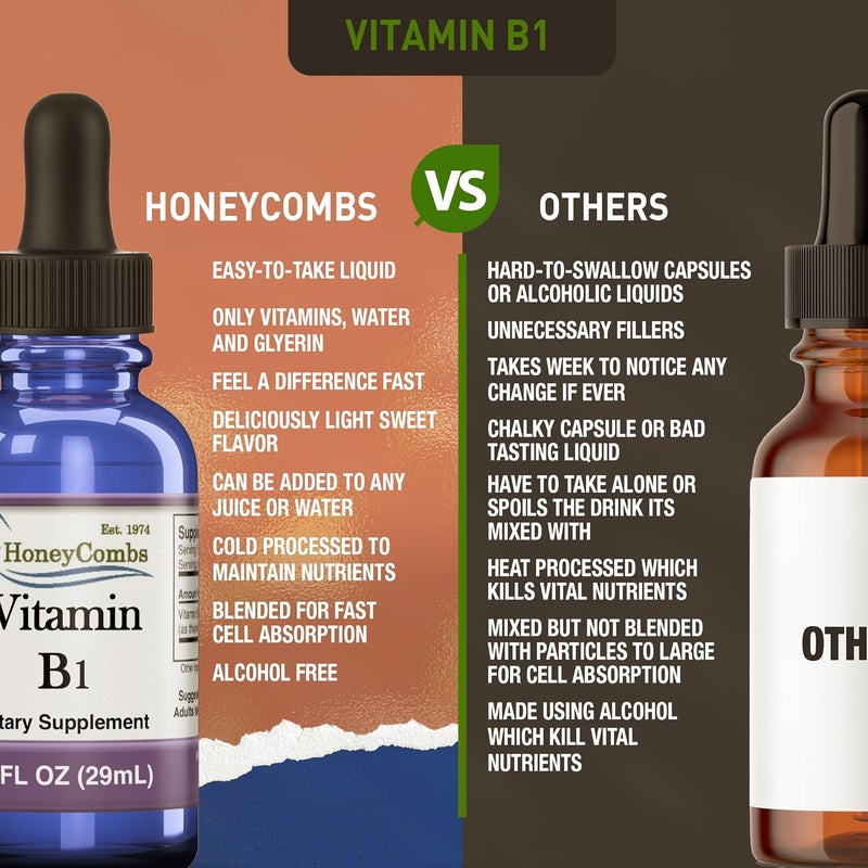 HoneyCombs Vitamin B1 Supplement Thiamine Liquid Drops  High Potency Thiamine B1 Supplement for Men  Women  Maintain Nervous System Energy  Overall Health  Vegan Liquid B Vitamins 1 Fl oz - Image 3
