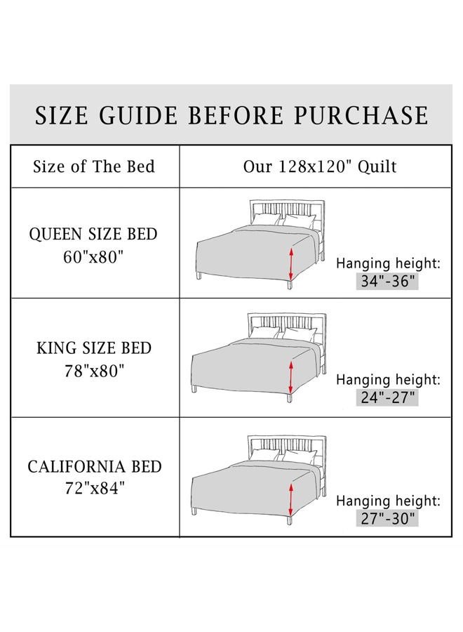 Cmfshape 100% Cotton Quilt Oversized King Size-Sage Green Bedspread 128"x120"-Coin Pattern Bedding Set 3 Pieces-Pre-Washed Lightweight Microfiber Coverlet-Suitable for Bed,Couch,Quilt Blanket All Seasons - Image 4