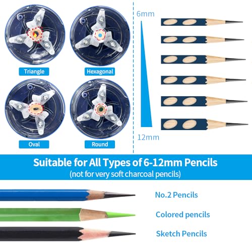 AFMAT Electric Long Point Pencil Sharpener for Artist, Auto Stop & Fast Sharpening, 8-17mm Super Long Point, Artist Pencil Sharpener Plug in for φ6-12mm Charcoal/Drawing/Sketching/Colored Pencils - Image 4
