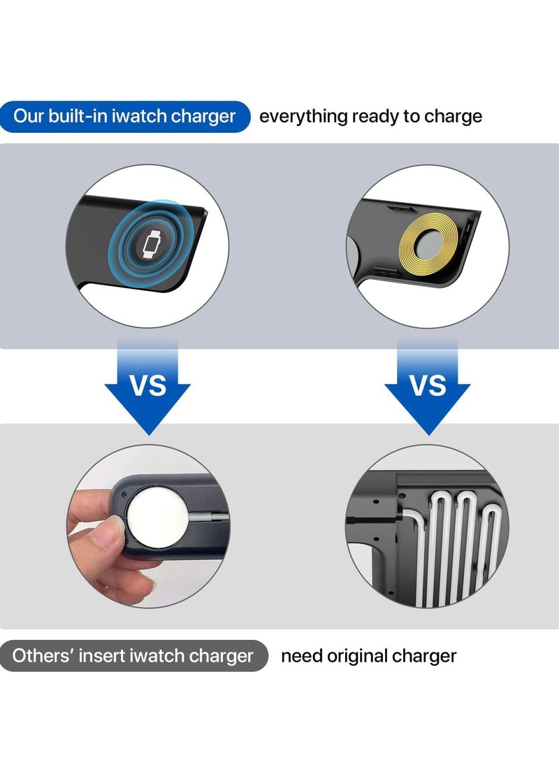 MIGOFAST Wireless Charger, 3 in 1 Wireless Charging Station, Fast Charger Stand for iPhone 14/13/12/11/Pro/Max/XS/XR/X/8/Plus, for Apple Watch 7/6/5/4/3/2/SE  for AirPods 3/2/Pro(Black - Image 4