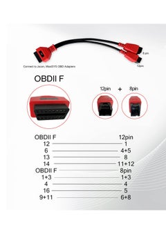 Excefore Voltage Tester, Alert Detector with Sound and Light Alarm, Flashlight, Wire Breakpoint Finder, Portable Non-contact AC Voltage Tester, with Dual Range AC 12V-1000V/48V-1000V  - Image 5