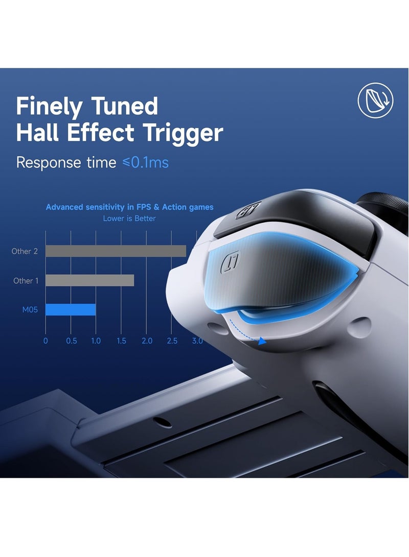 وحدة تحكم الألعاب المحمولة  M05، لسلسلة iPhone 15 (USB-C)، وحدة تحكم الألعاب لنظام Android، مع Hall Trigger، اهتزاز متقدم، التوصيل والتشغيل، بلوتوث (Type-C) - Image 3