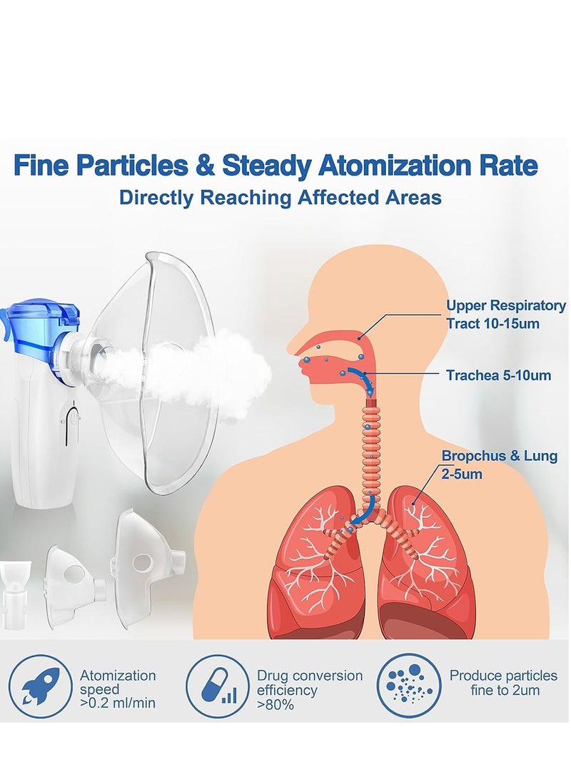 Portable Nebulizer Machine -Handheld Mini Mesh Nebulizer for Adults and Babies, Handheld Personal Steam Inhalator Nebulizer Machine with Mask Mouthpiece with Rechargeable Batteries